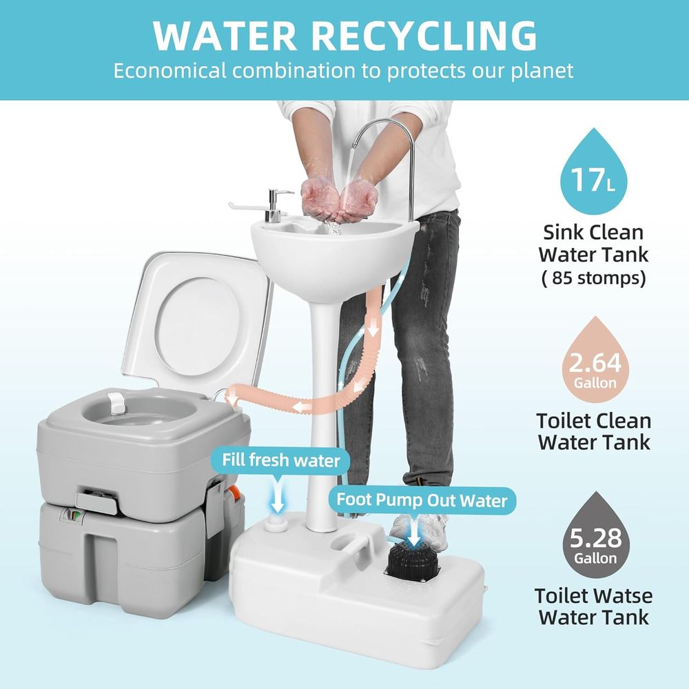 Lavandino portatile da 17 litr - Camping recensione e prezzo