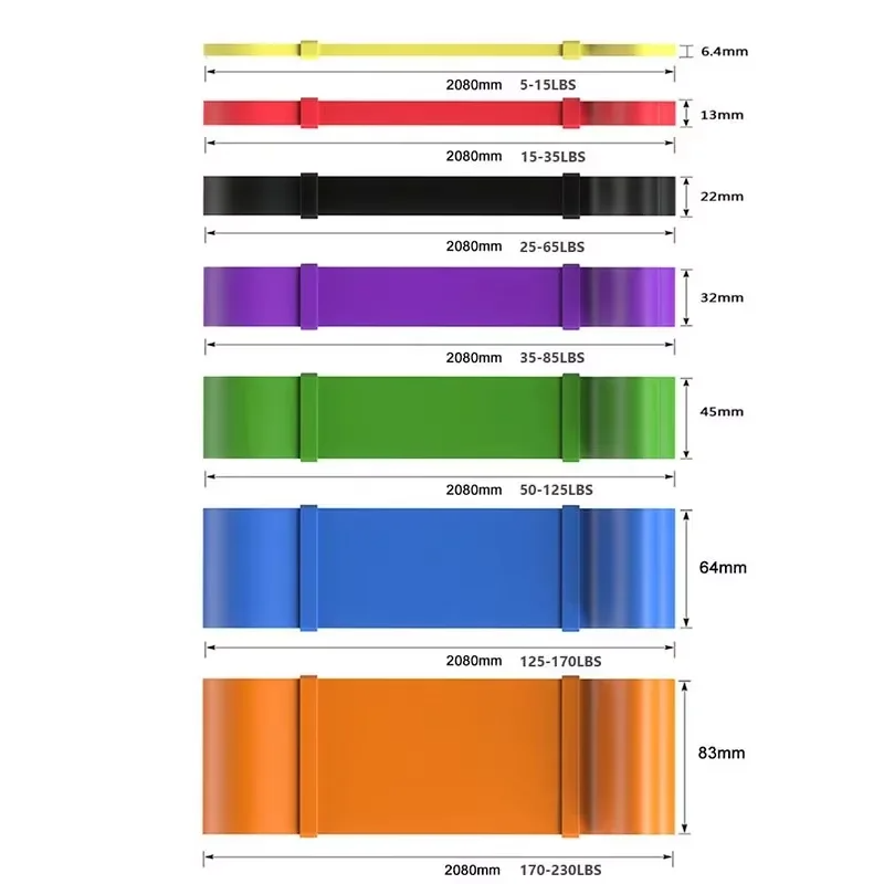 Set di Bande di Resistenza a 7 - Pilates Bar Kit With Resistance Bands recensione e prezzo